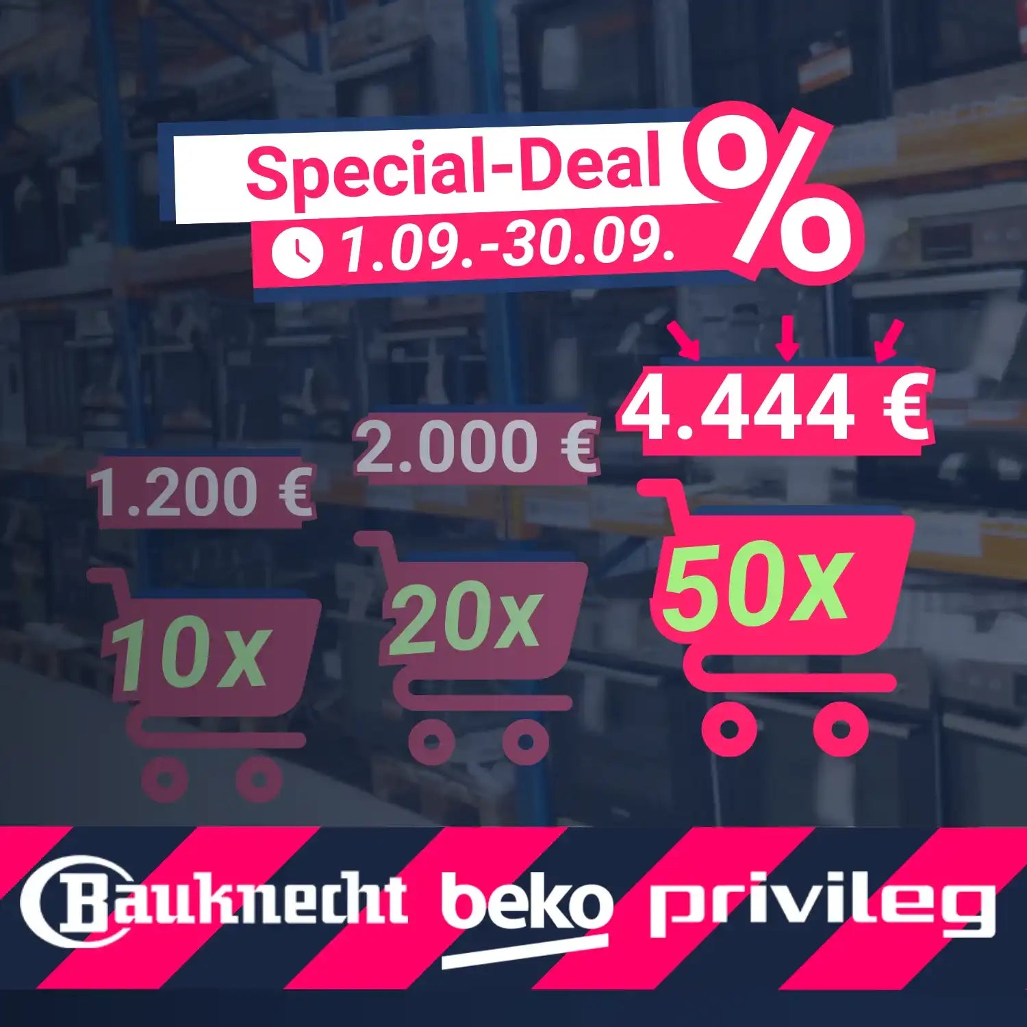 50 Stück (verschiedene Zustände) – Beko, Bauknecht & mehr –  Herdsets (Ofen & Kochfeld)