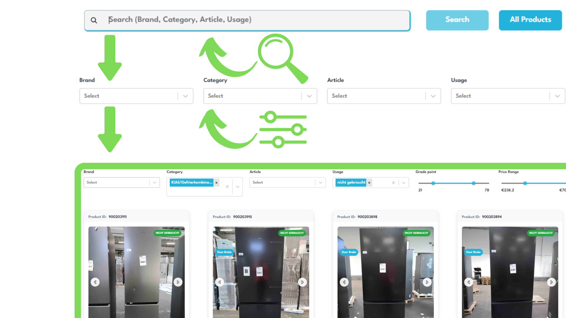 Bild, auf dem die Filterfunktionen im Portal erklärt werden.